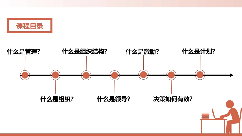 管理的常识（71P PPT）.ppt_第3页