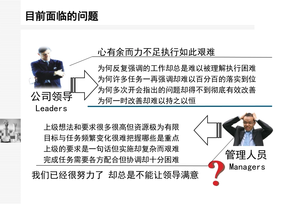 管理者的三项技能：时间管理沟通技巧与思维导图（33P PPT）.pptx_第3页