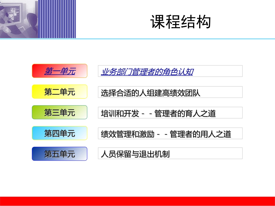 经典：非人力资源经理的人力资源管理（121P PPT）.ppt_第2页