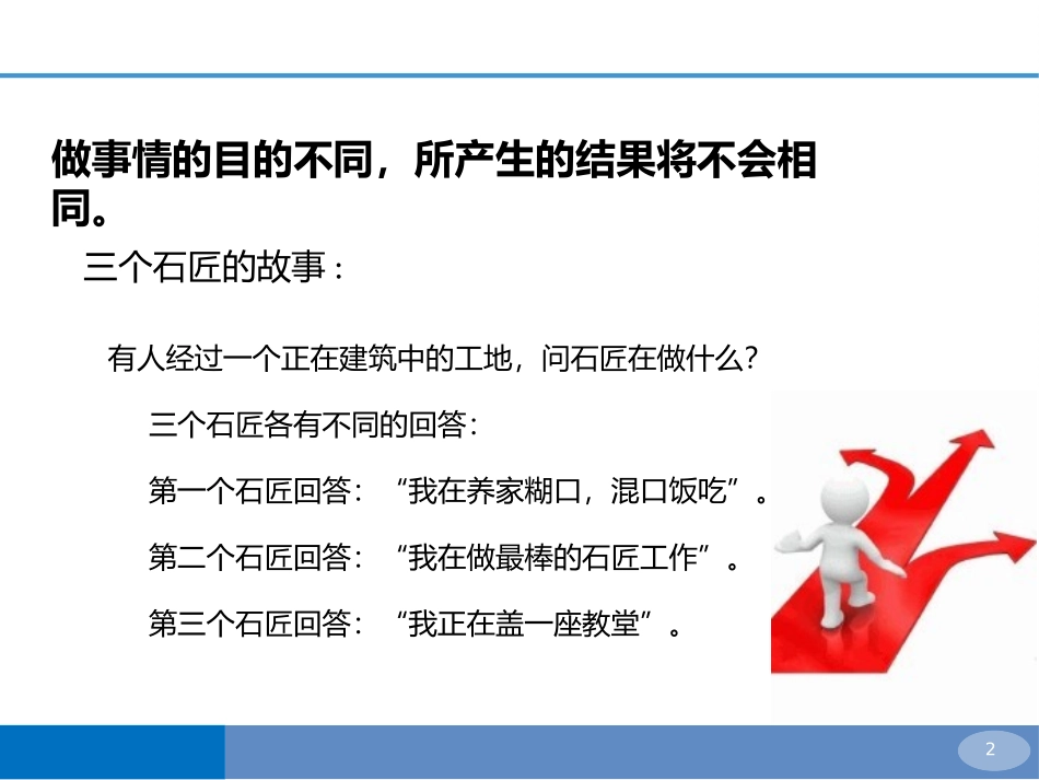 目标管理培训（27P PPT）.pptx_第2页