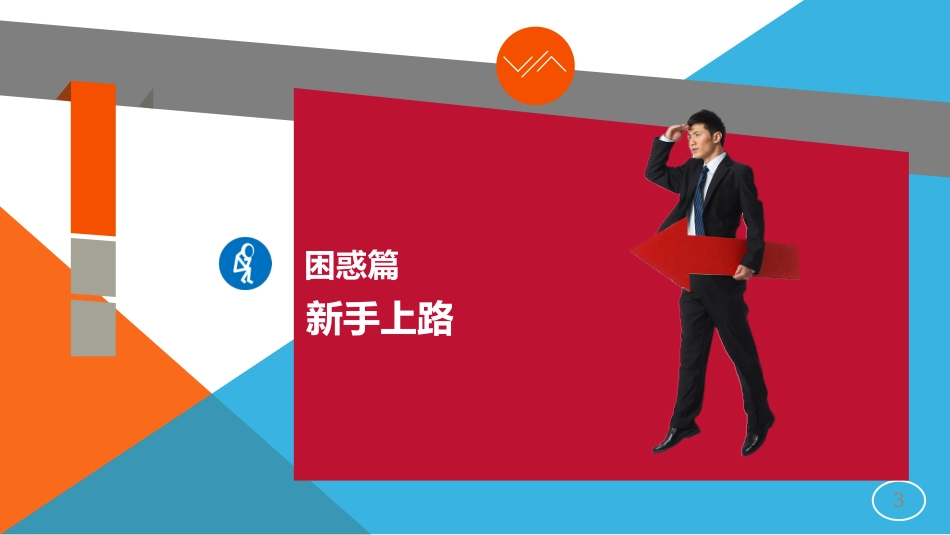 培训师职业生涯规划.ppt_第3页