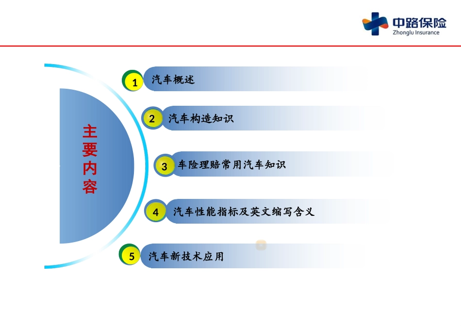 汽车构造知识简介（58P）.pptx_第2页