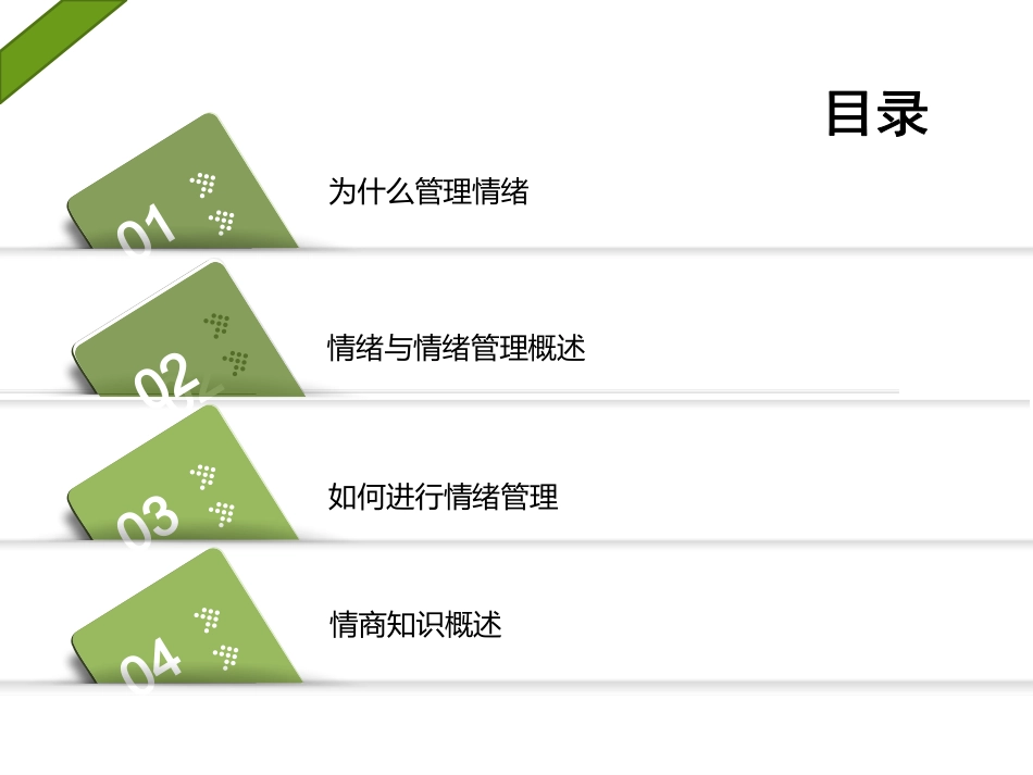 情绪管理 (4).pptx_第2页