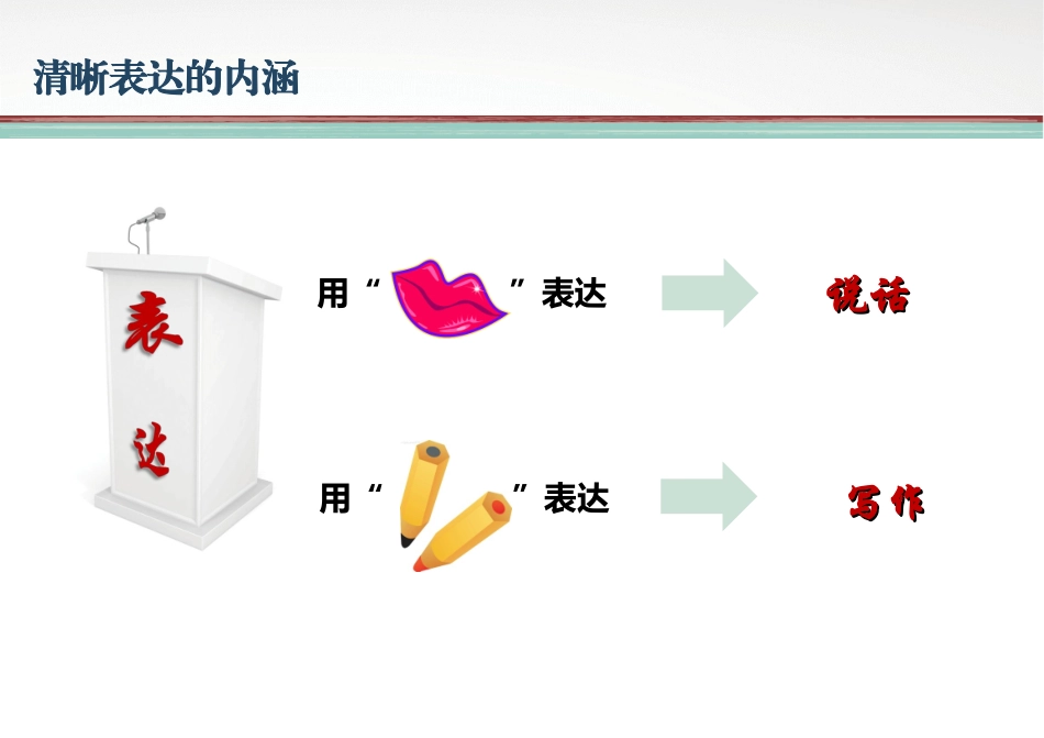 让你的表达更清晰——表达能力的训练与提升（42P PPT）.ppt_第3页