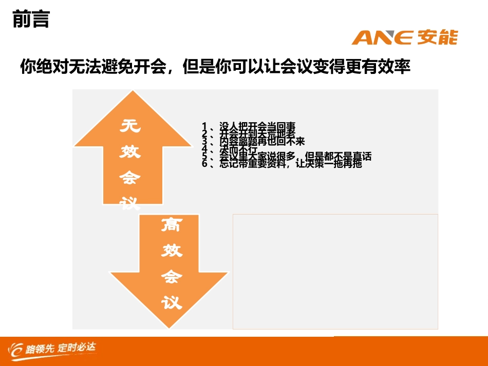 如何打造高效会议.pptx_第2页