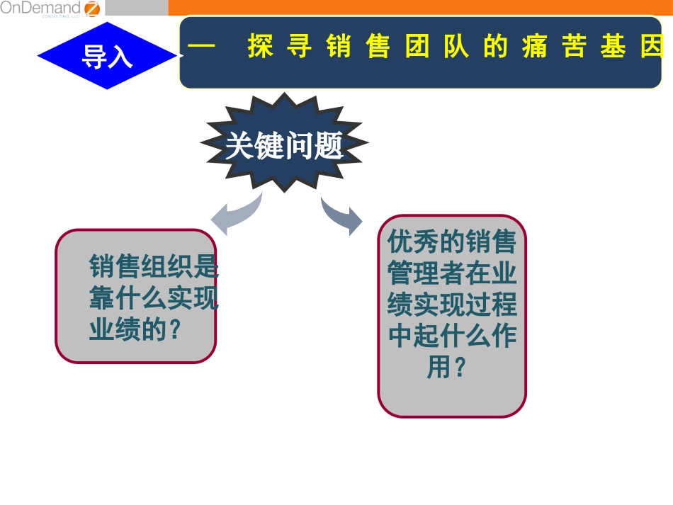 如何有效激励销售团队（46P）.pptx_第3页