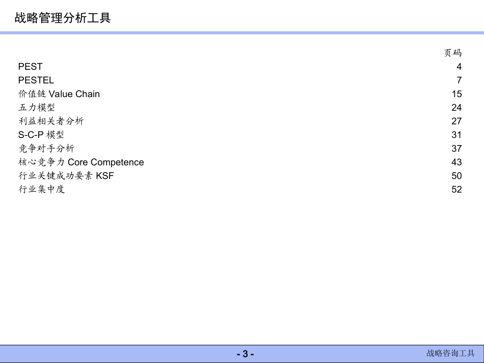 商业分析工具：CST咨询师常用战略分析工具汇总.ppt_第3页