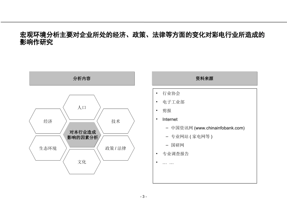 商业分析工具：罗兰贝格战略分析工具.ppt_第3页
