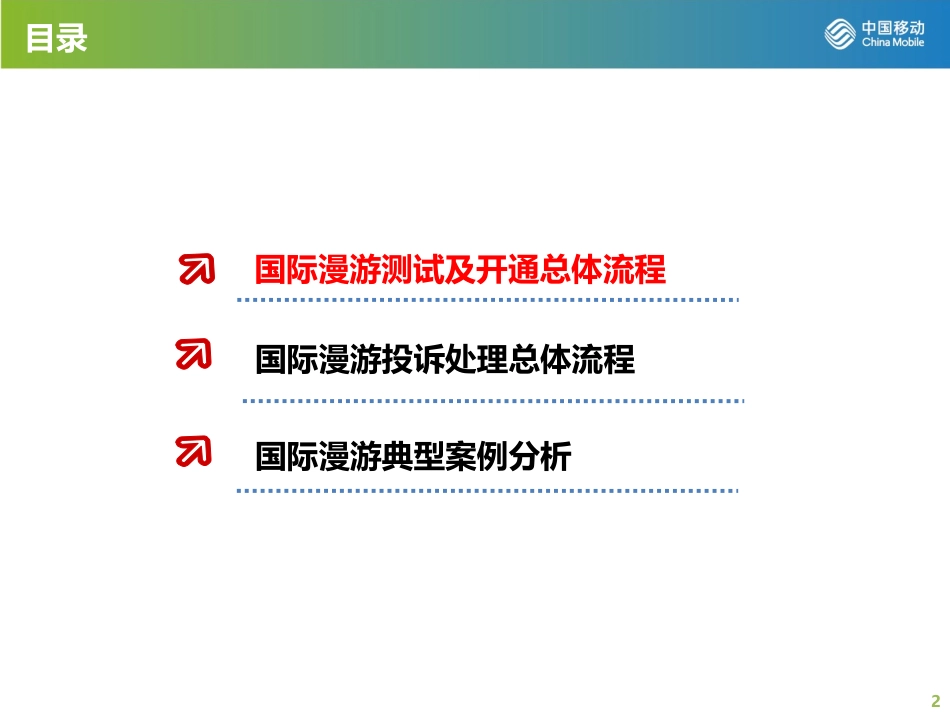 省公司管理人员网络运维管理培训-国际漫游（网络部-康凯）.pptx_第2页