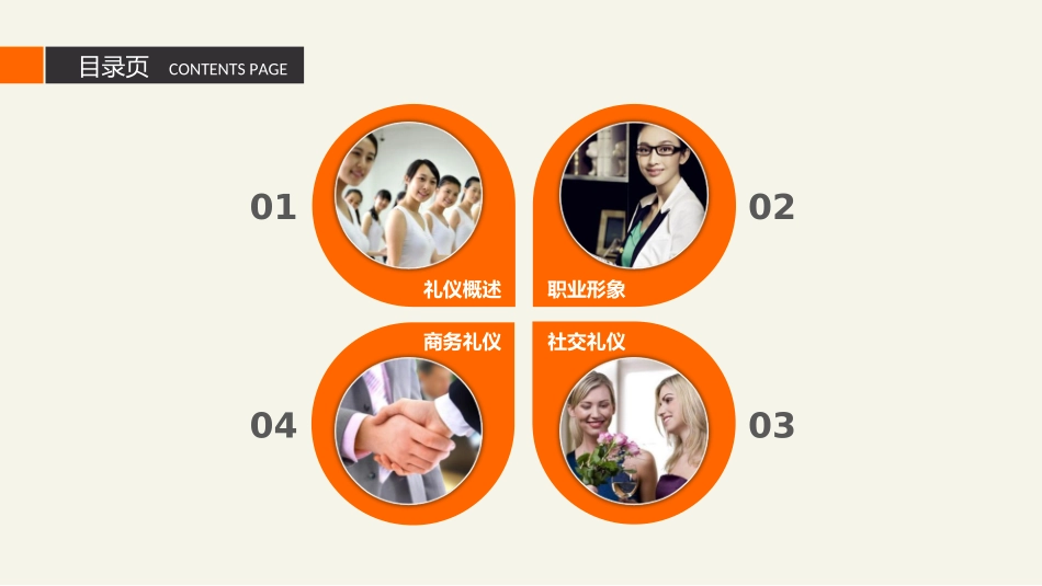 实用礼仪培训.ppt_第2页