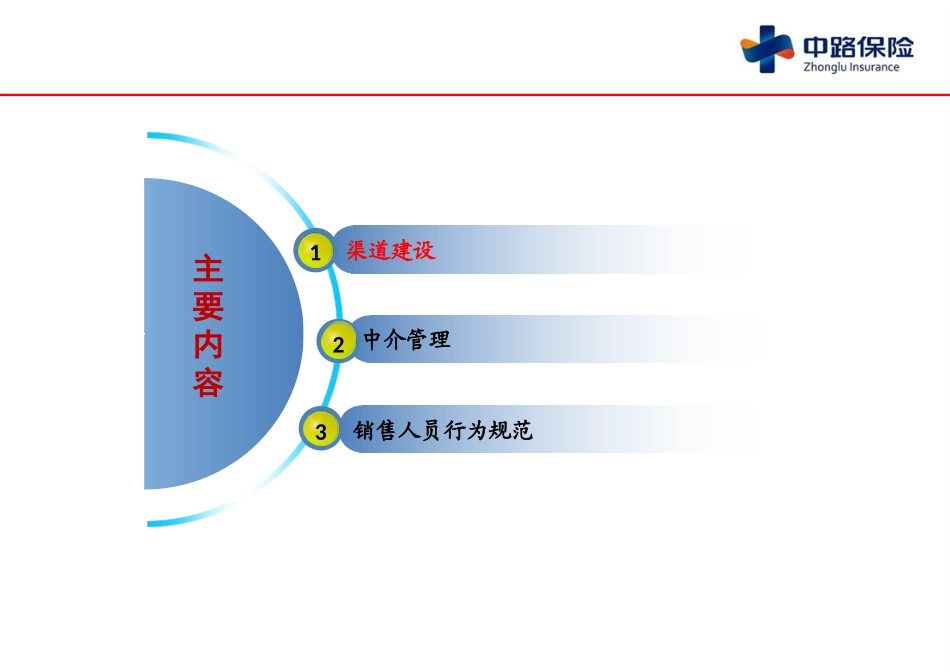 市场部关于新人培训（58P）.pptx_第2页