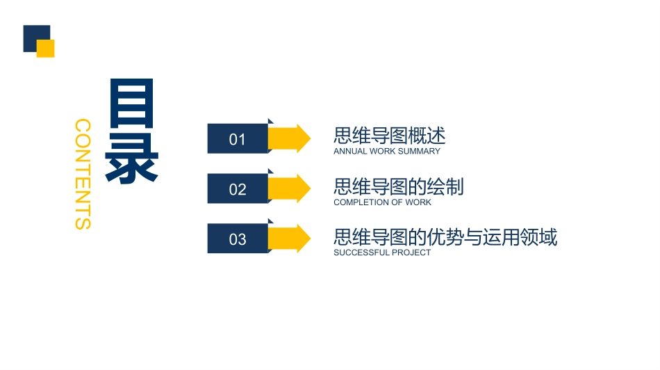 思维导图 (1).pptx_第3页