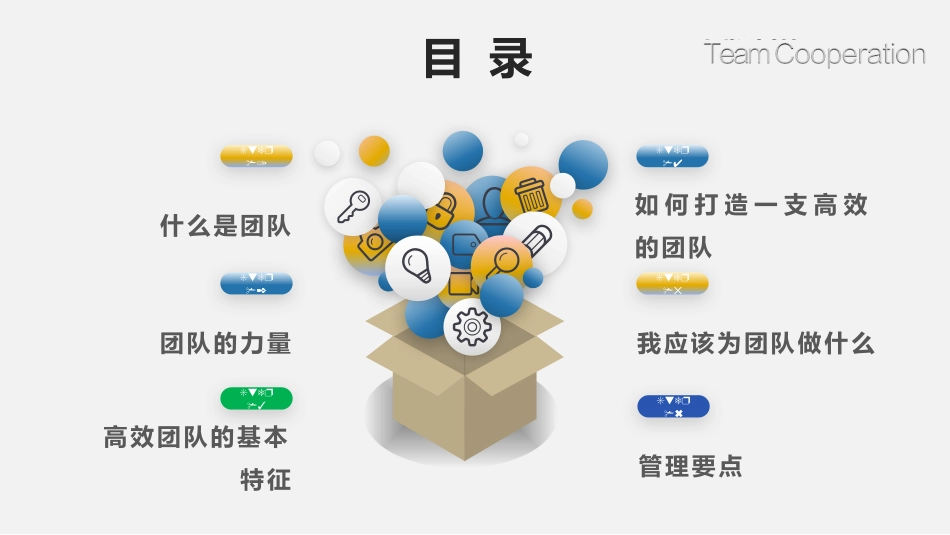 团队建设管理培训（35P PPT）.pptx_第2页