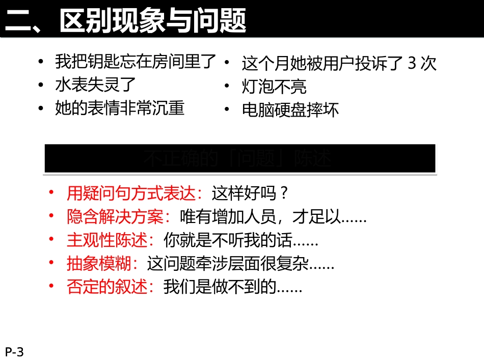 问题分析与解决8大方法与工具（21P PPT）.ppt_第3页