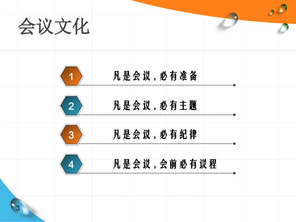 向三星学如何开会（28P PPT）.ppt_第3页