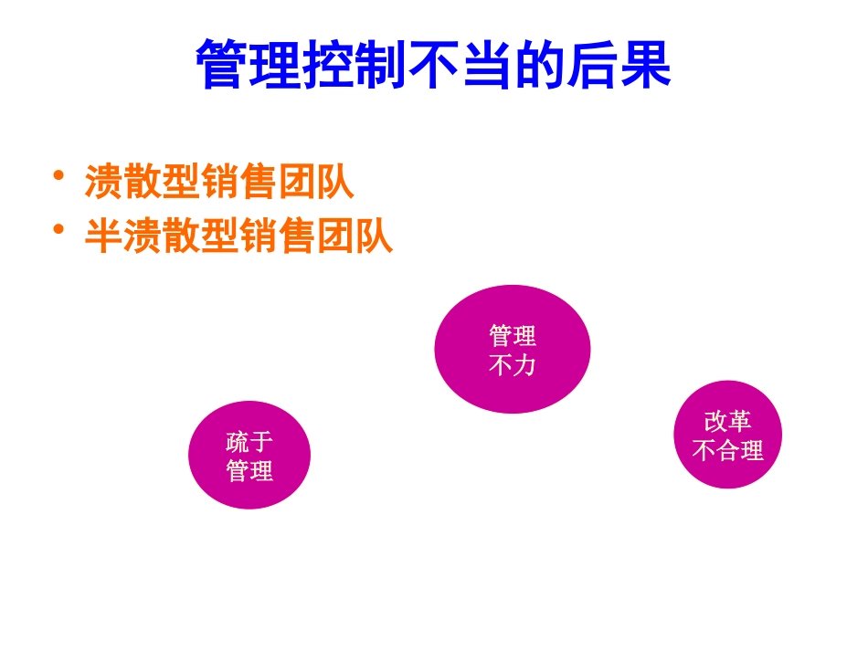 销售团队管理方法（80P PPT）.pptx_第3页