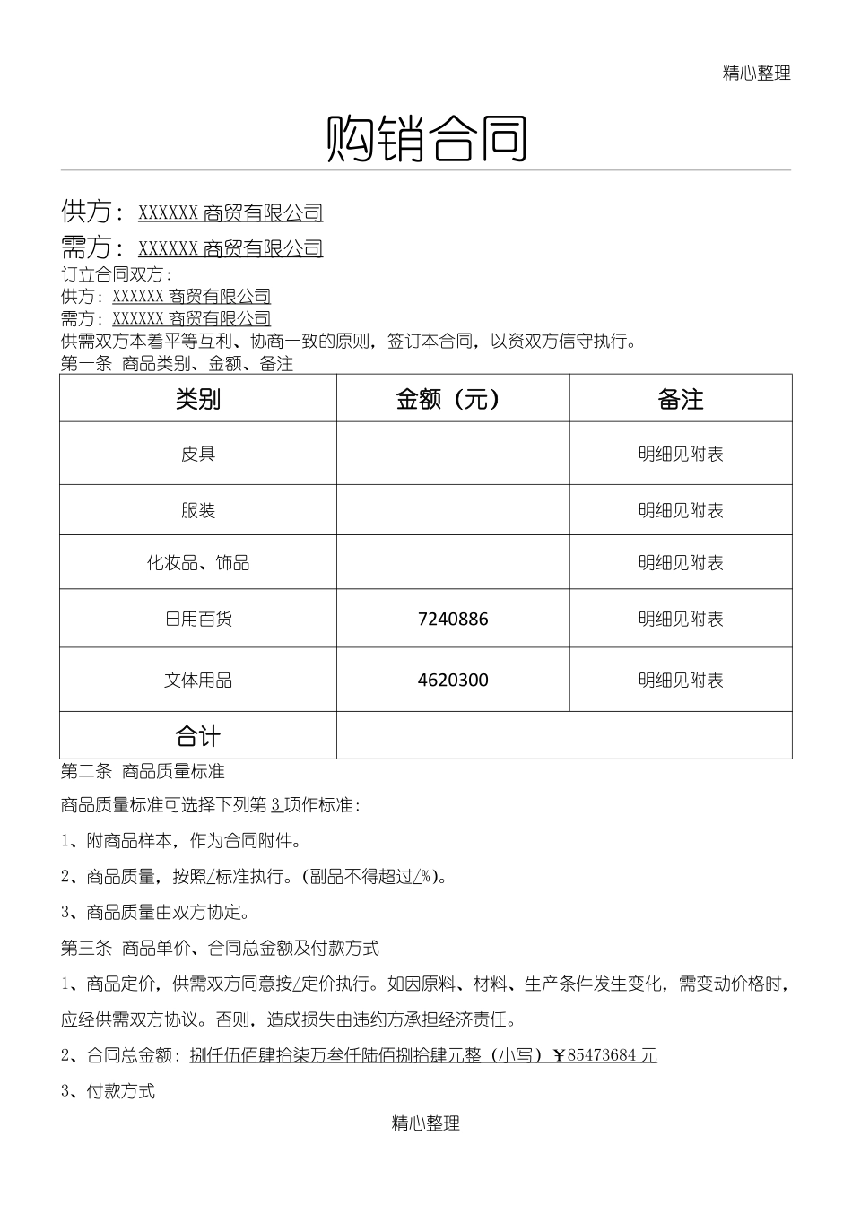 商贸购销合同协议合同书.pdf_第1页
