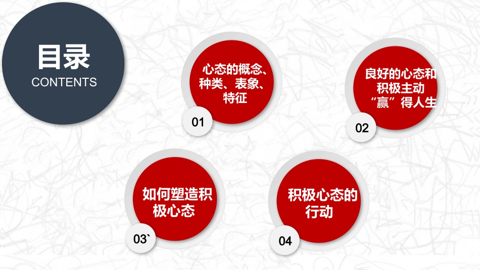 心态培训 (1).pptx_第2页