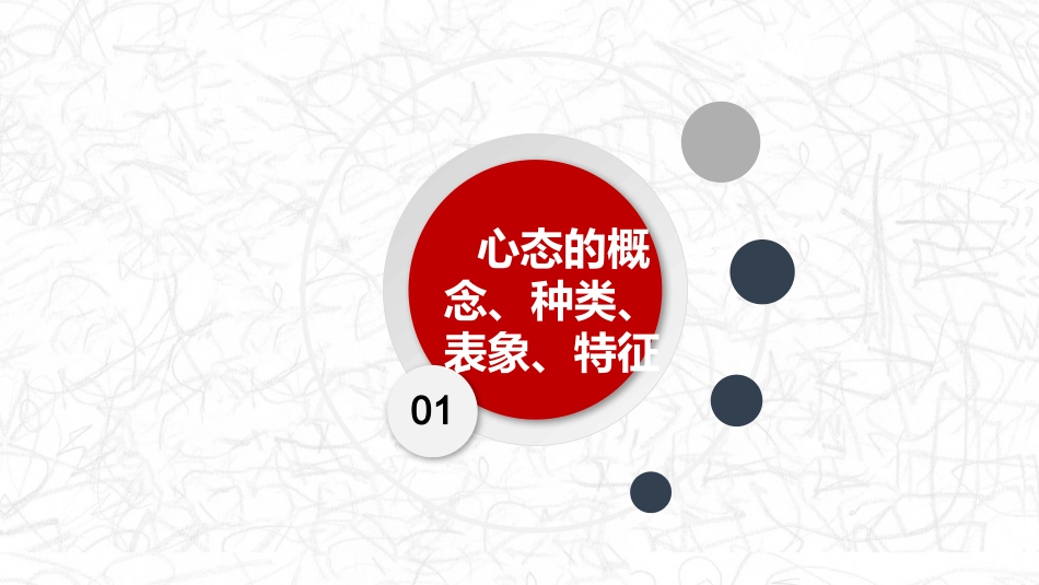 心态培训 (1).pptx_第3页