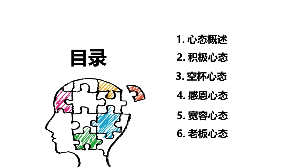 心态培训 (14).pptx_第2页
