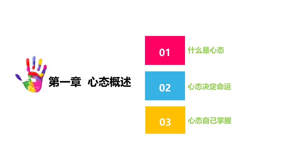 心态培训 (14).pptx_第3页