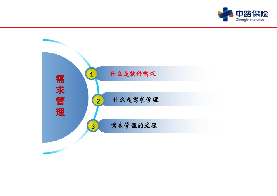 信息系统需求管理办法（32P）.pptx_第3页