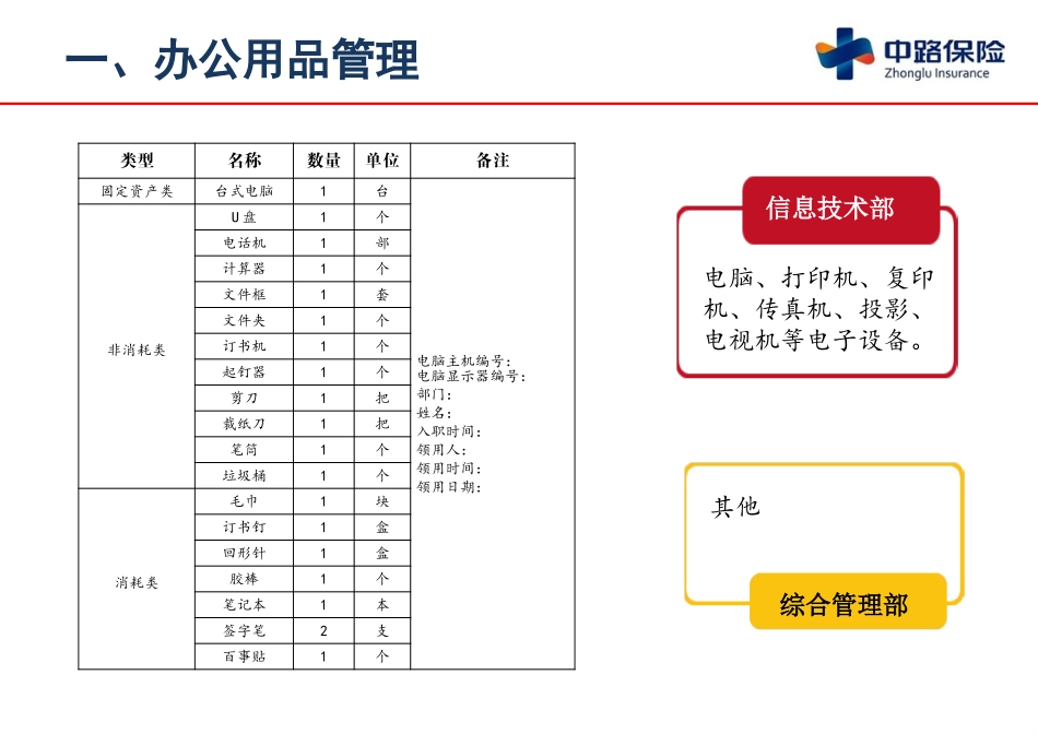 行政管理工作介绍（22P）.pptx_第3页