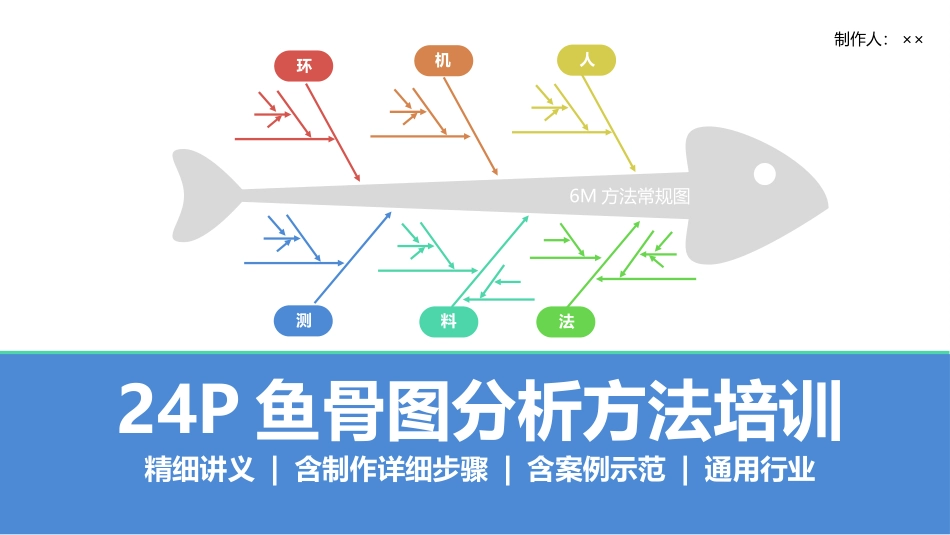 鱼骨图分析法培训（24P PPT）.pptx_第1页