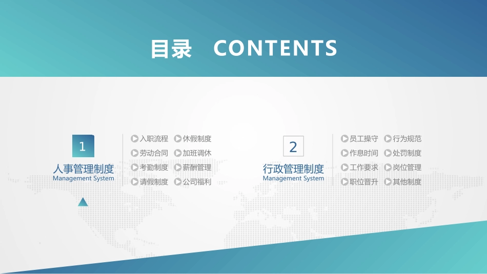 员工入职 (22)动态.pptx_第2页