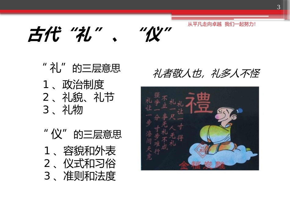 职场礼仪（75P PPT）.pptx_第3页