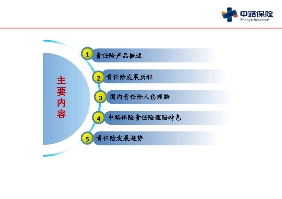 走进人伤理赔（58P）.ppt_第2页