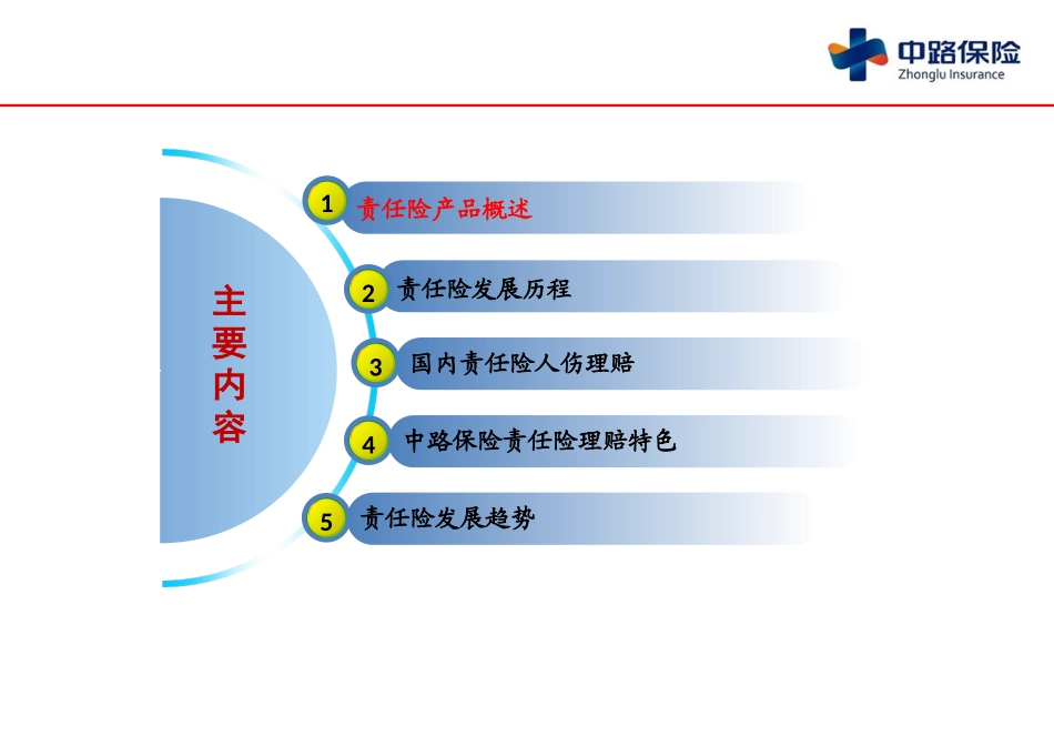 走进人伤理赔（58P）.ppt_第3页