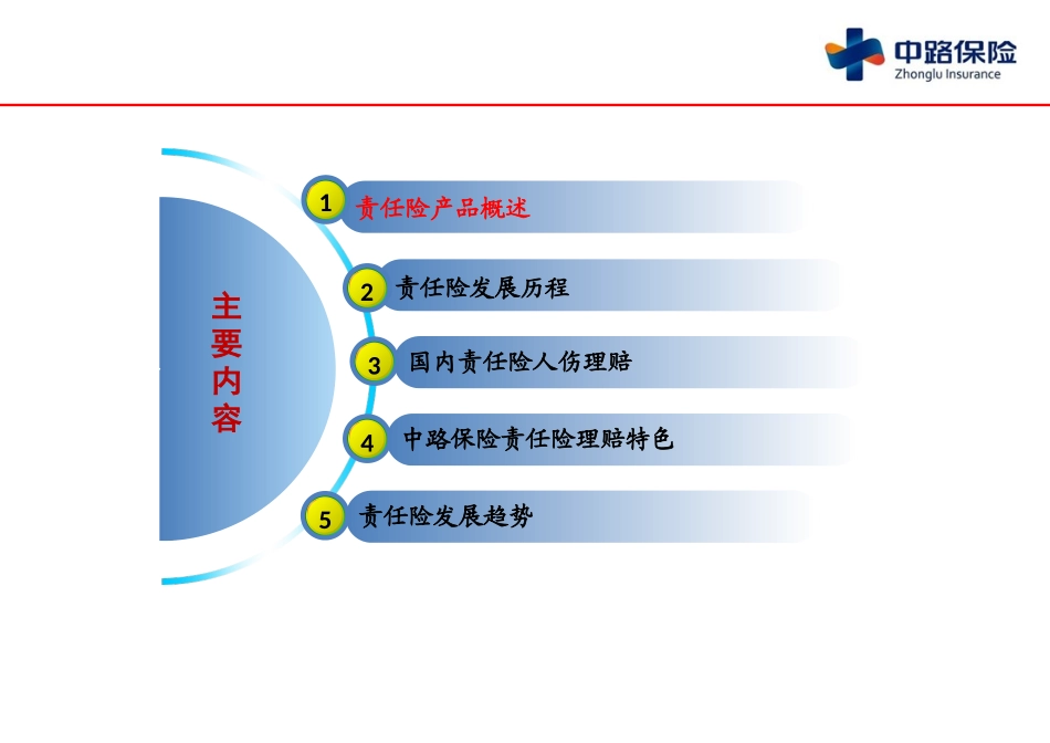 走进人伤理赔-责任险篇（55P）.ppt_第3页