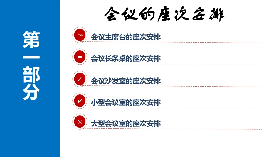 座次礼仪安排常识（40P PPT）.pptx_第3页