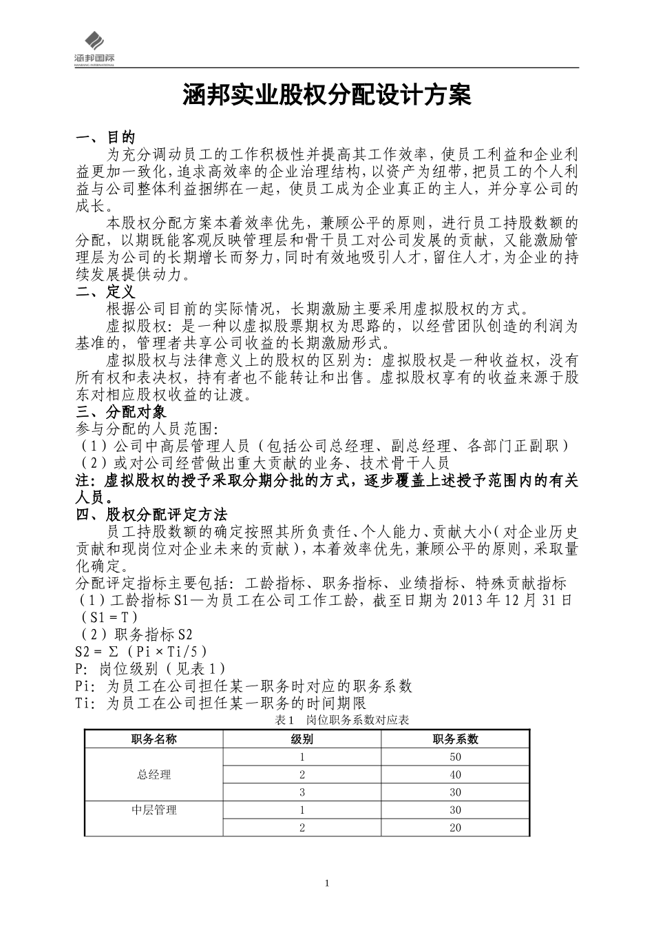 实业公司股权分配方案.doc_第1页