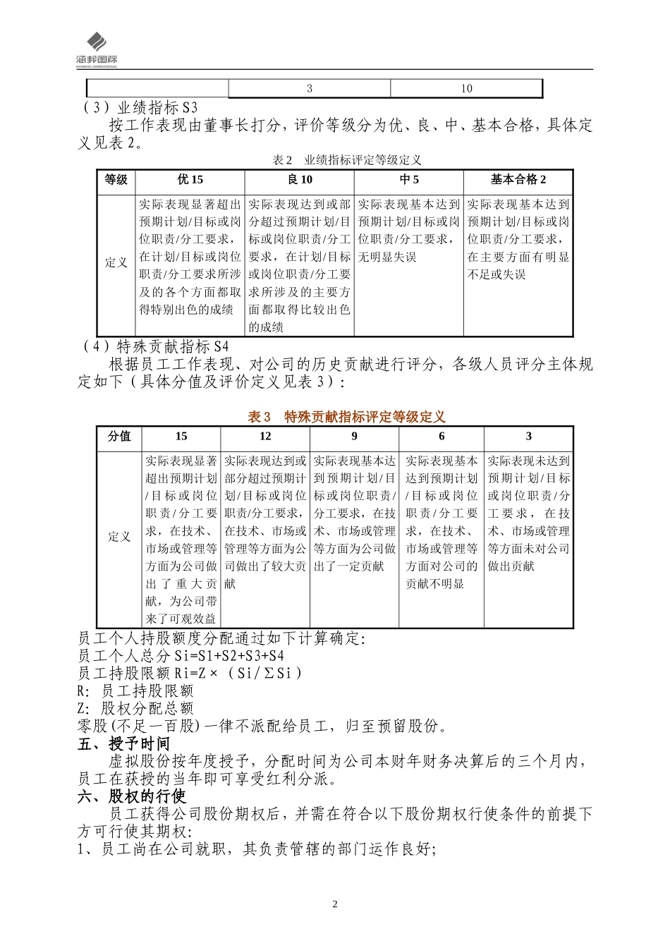 实业公司股权分配方案.doc_第2页