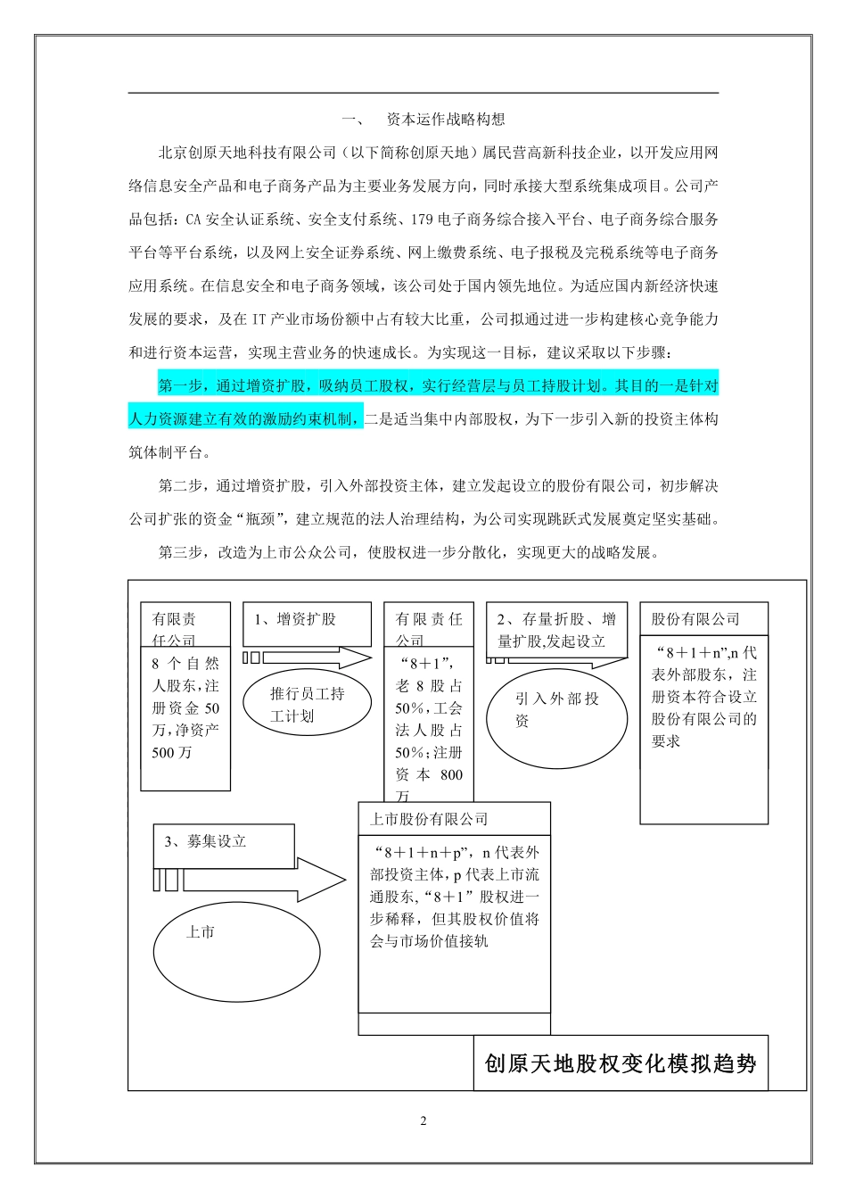 经营层与员工持股方案(好).pdf_第3页