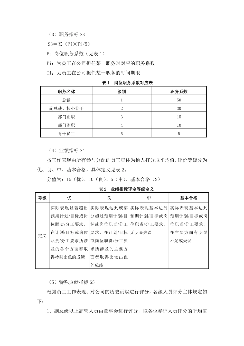 摩比天线技术(深圳)有限公司股权分配方案1024.pdf_第2页