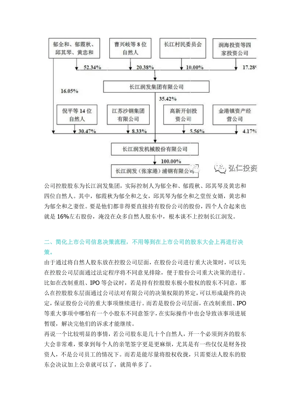 拟上市公司股权结构顶层设计方案.pdf_第3页