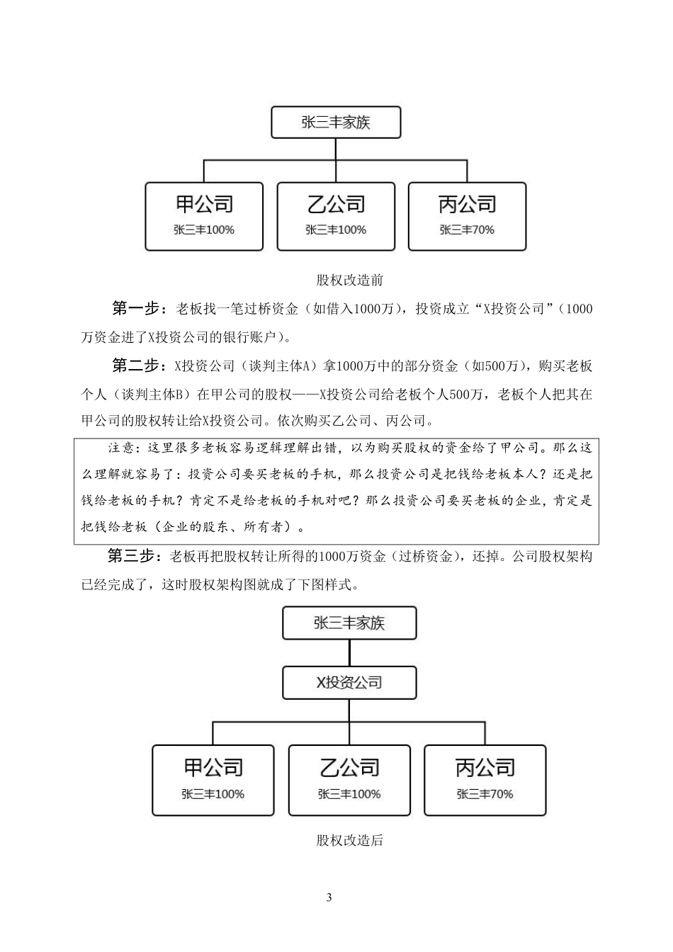 股权架构设计案例-.pdf_第3页