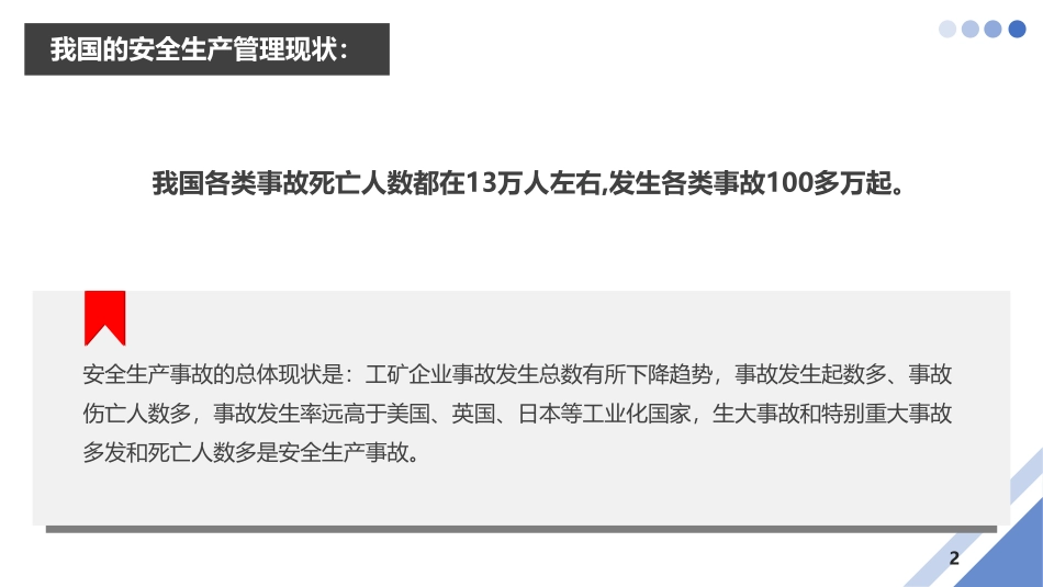 2023中高层领导应知应会安全知识（75页）.pdf_第2页