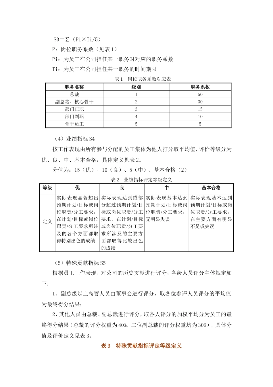 摩比天线技术(深圳)有限公司股权分配方案1024.doc_第2页