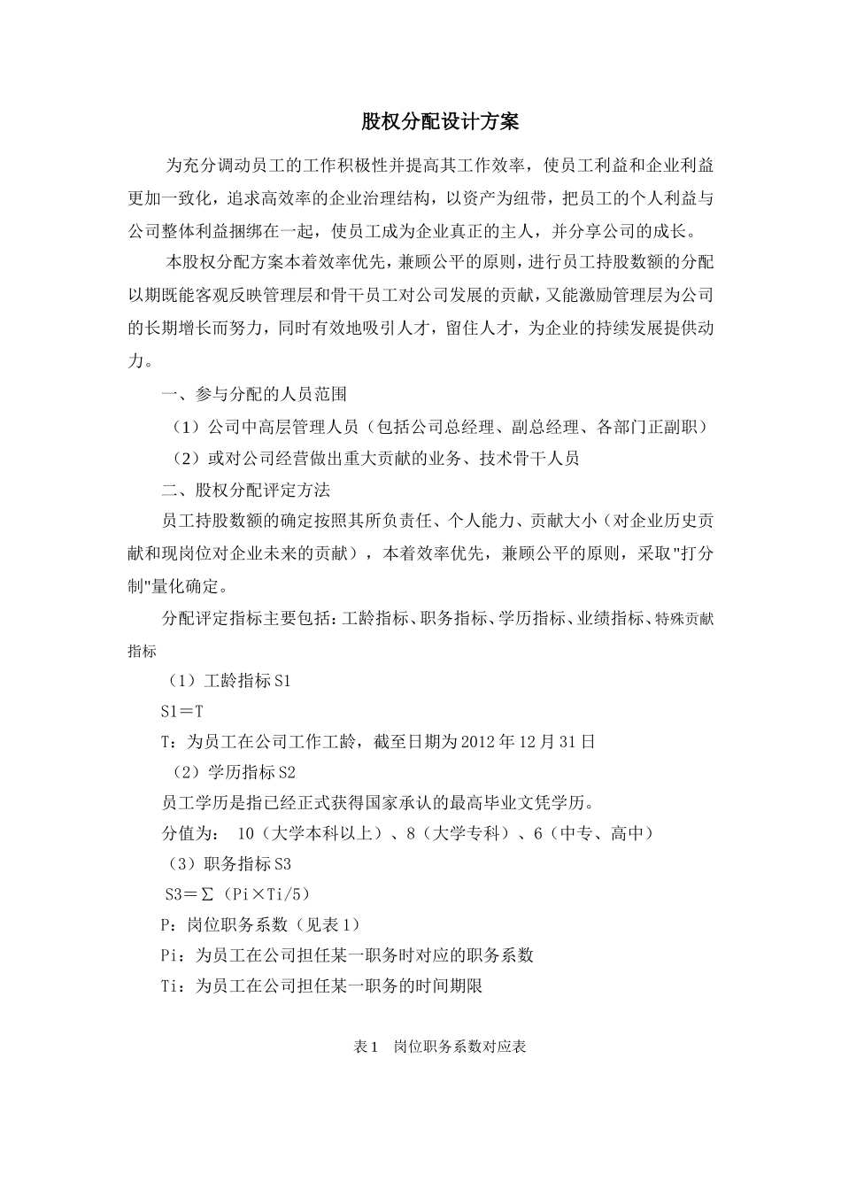 公司股权分配方案1.doc_第1页