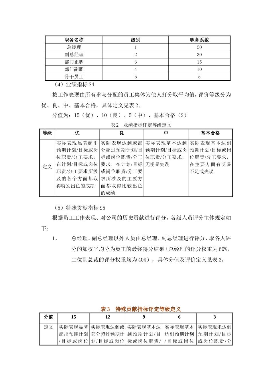 公司股权分配方案1.doc_第2页