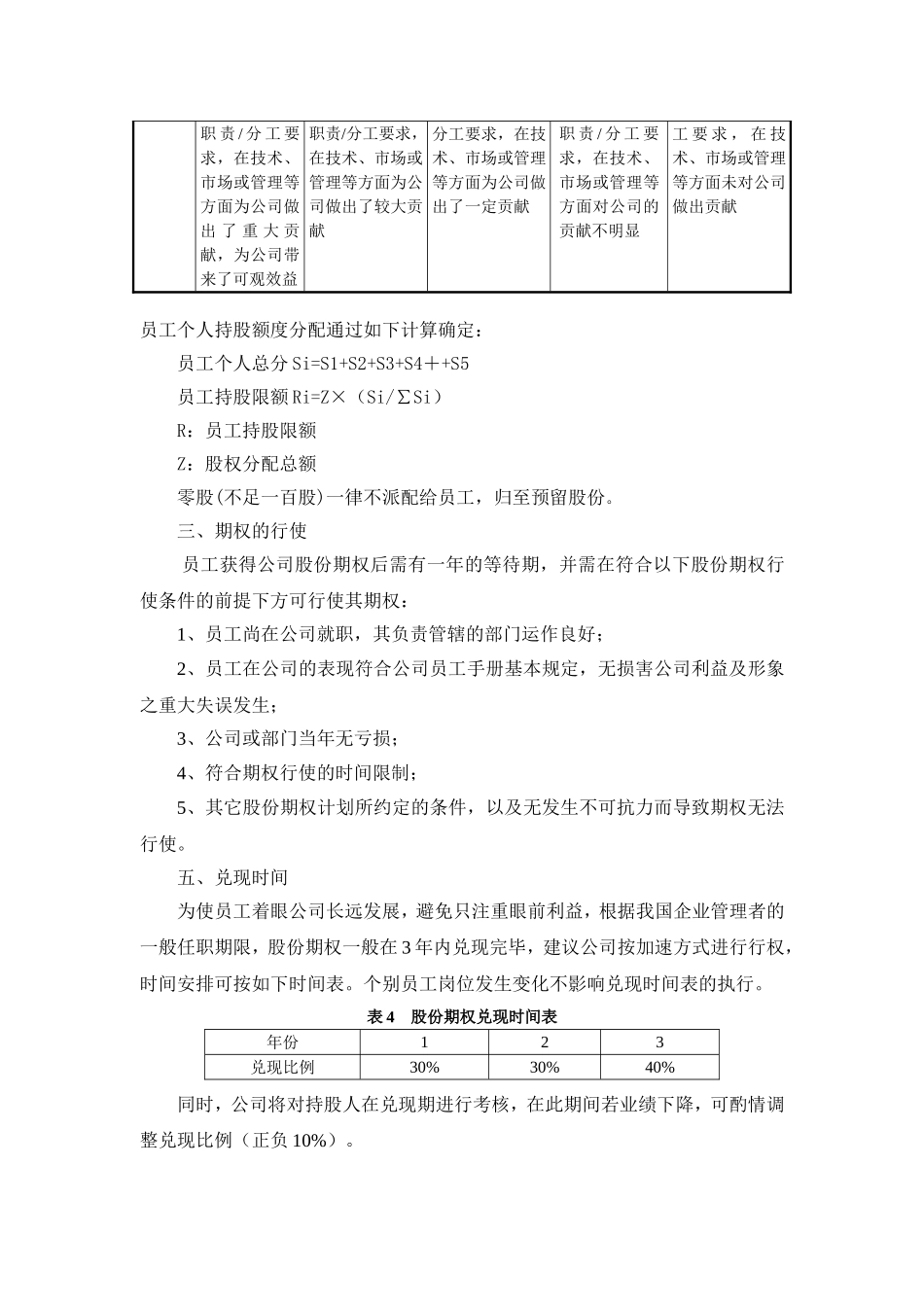 公司股权分配方案1.doc_第3页