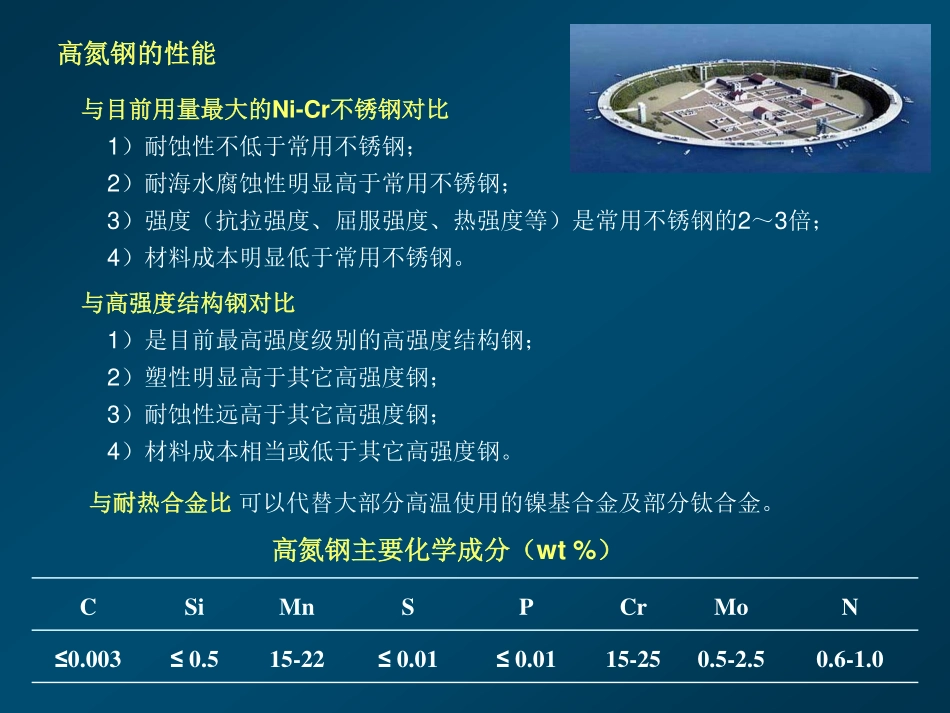 高氮钢介绍.pdf_第3页