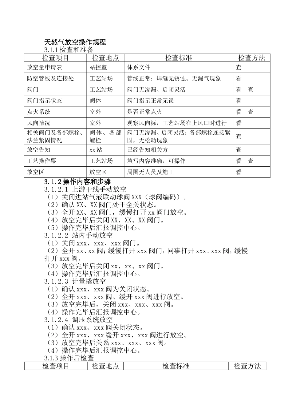 天然气放空操作规程.doc_第1页