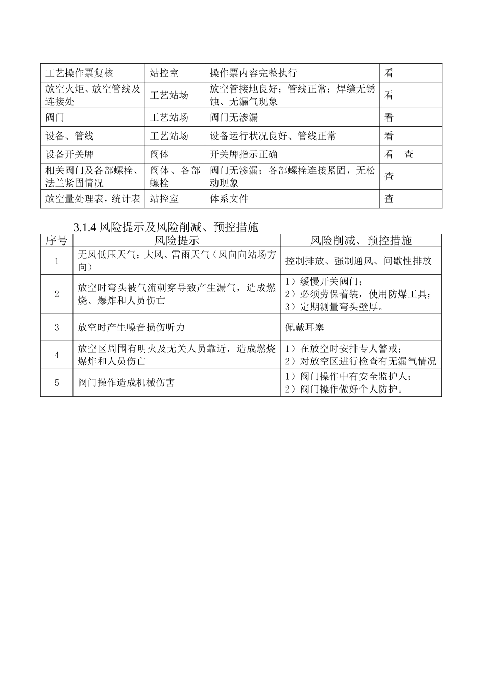 天然气放空操作规程.doc_第2页