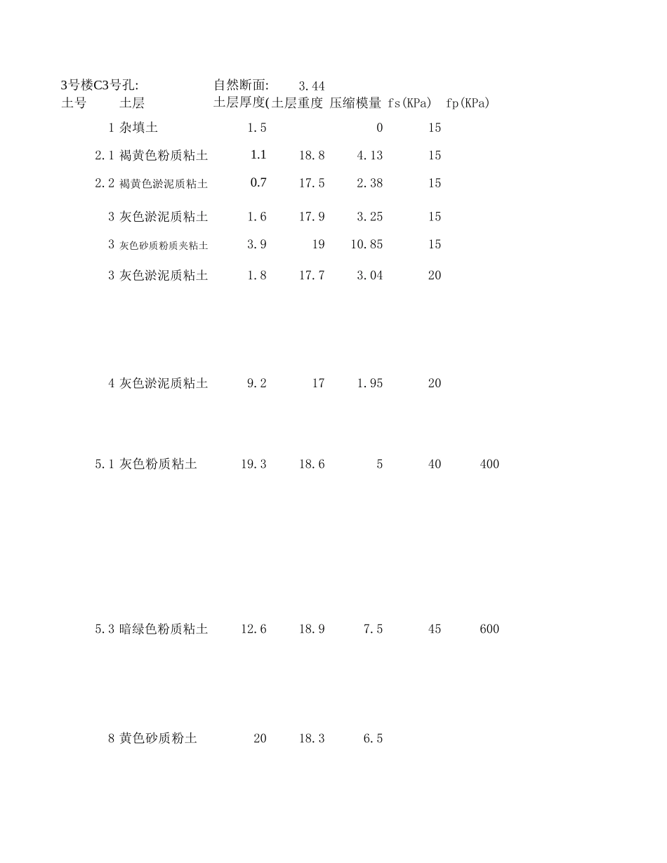 单桩承载力计算.xls_第2页