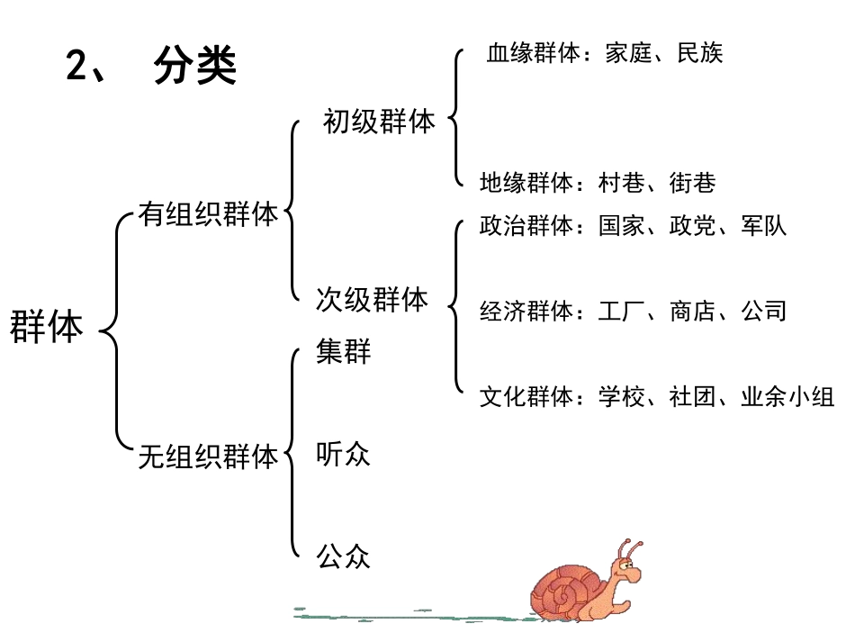 高中生的人际交往.pdf_第3页